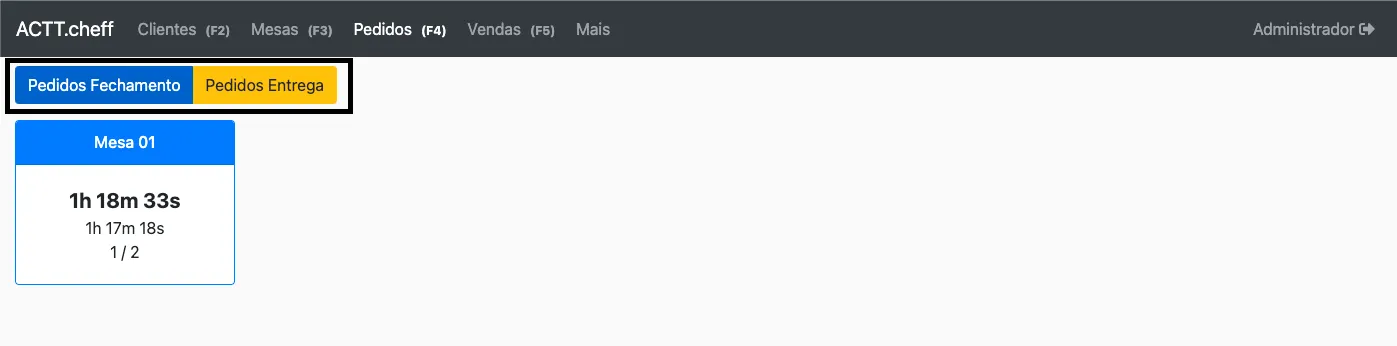 Pedidos fechamento vs entrega